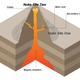 Illustration for article titled What would really happen if you nuked a volcano?